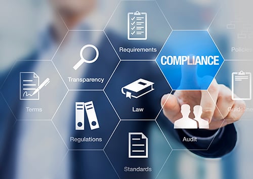 compliance concepts button - blog