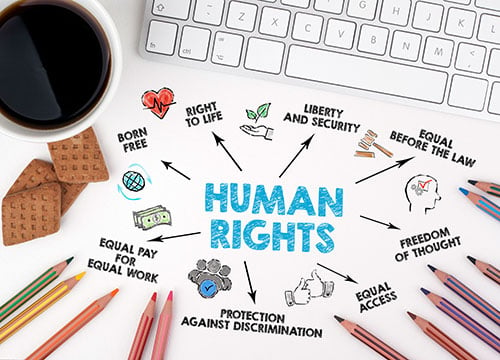human rights chart and keyboard - blog