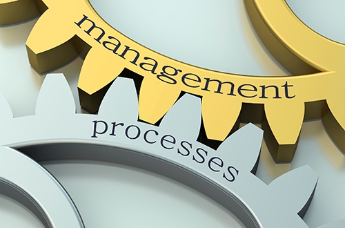 management_processes.-blogjpg
