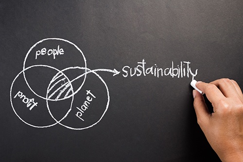 sustainability chalkboard-blog