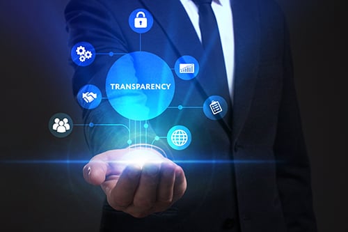 transparency in business - blog