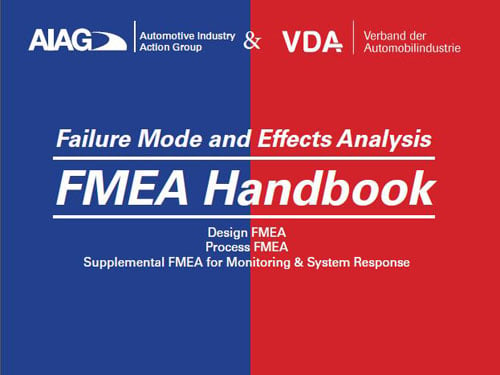 FMEA cover capture