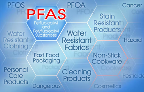 PFAS